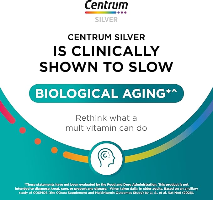 Centrum Minis Silver Multivitamin for Adults 50 Plus Multimineral Supplement Vitamin D3 B-Vitamins Gluten Free Non-GMO Ingredients Supports Memory and Cognition in Older Adults - 320 Ct