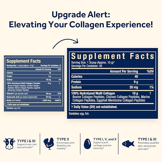 Doctor's Recipes Moringa 90 Vegan Caps &amp Multi Collagen Peptides Powder 16oz