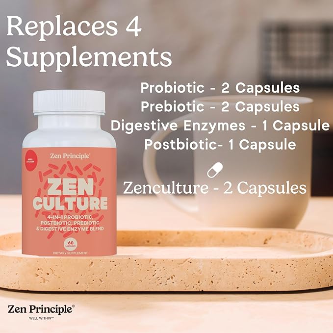 Zen Principle Zenculture™ – 4-in-1 Synbiotic Supplement (Probiotic + Prebiotic + Postbiotic + Digestive Enzymes) with CoreBiome®. Anti Bloating Immune &amp Brain-Gut Health. 120 Capsules