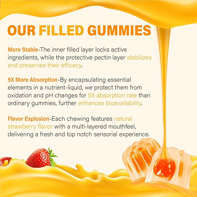 Liposomal Vitamin C Gummies 1000mg for Adults: Vitamin C Chewable Gummy with Zinc Elderberry Vitamins A &amp E