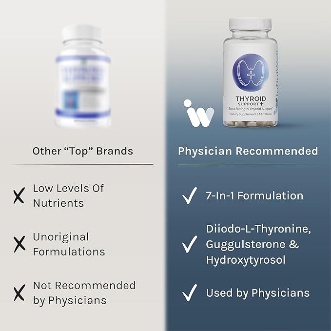 InfiniWell Thyroid Support+ - Targeted Thyroid Support Complex - Promote Hormone Signaling Metabolic Health &amp Mitochondrial Energy Production - with Guggulsterone E-Z (60 Tablets)