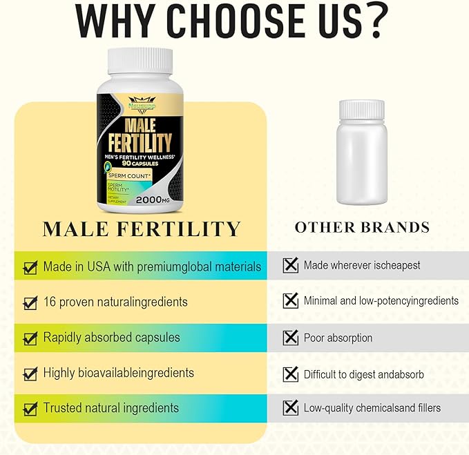 Fertility Supplements for Men Male Prenatal Vitamins -Optimal Sperm Count Motility and Strength 2000MG Mens Fertility Supplements with Maca Root Zin &amp Folate for Conception - Packs of 4