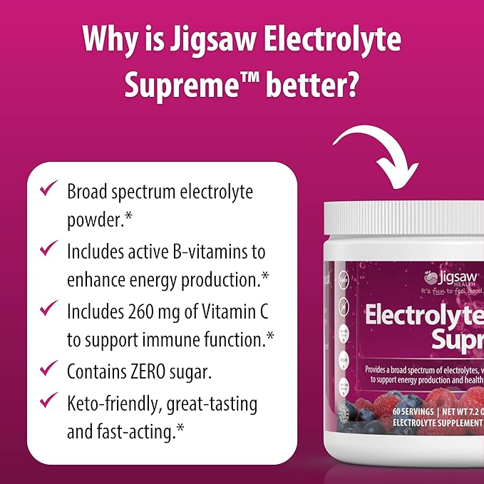 Jigsaw Health Bundle | Adrenal Cocktail 60 Servings (Jar) and Electrolye Supreme (Berry-Licious) 60 Servings (Jar)