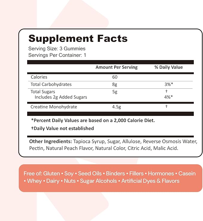 Create Creatine Monohydrate Gummies for Men &amp Women Boost Focus Strength and Endurance Anti-Melting Formula Vegan Gluten-Free Non-GMO 1.5g of Creatine per Gummy (Sour Peach)