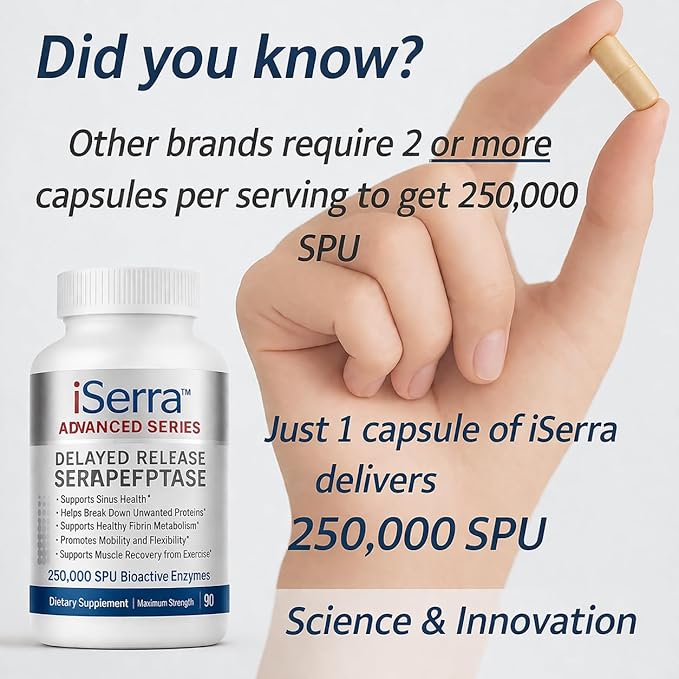 iSerra Advanced Series Serrapeptase 250000 SPU Per Capsule (500000 SPU per 2 Caps) | Maximum Strength 12× Potent Serratiopeptidase | 90 Delayed-Release Vegan Capsules | Ultra-Pure Non-GMO Enzyme
