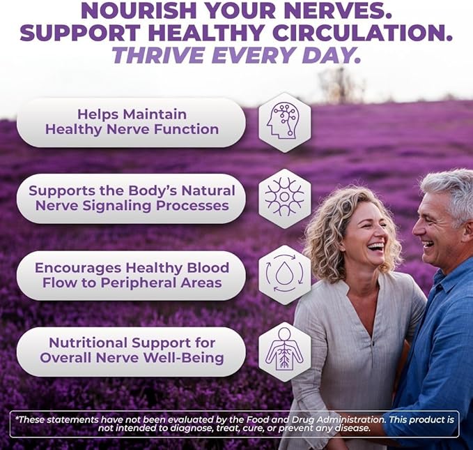 Vital Nerve Supplement – Alpha Lipoic Acid Magnesium CoQ10 – Vegan Non-GMO Gluten-Free Sugar-Free Dairy-Free – Daily Wellness &amp Comfort Support – 30-Day Supply