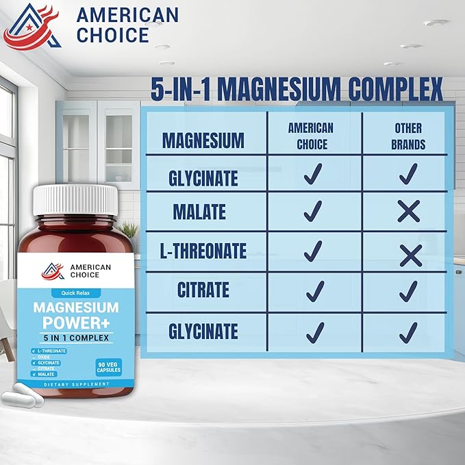 Magnesium Power+ 5-in-1 Magnesium Complex with L-Threonate for Brain Health &amp Focus | Glycinate Citrate Malate for Sleep Calm &amp Muscle Recovery | 200mg for Women and Men | 90 Veggie Capsule
