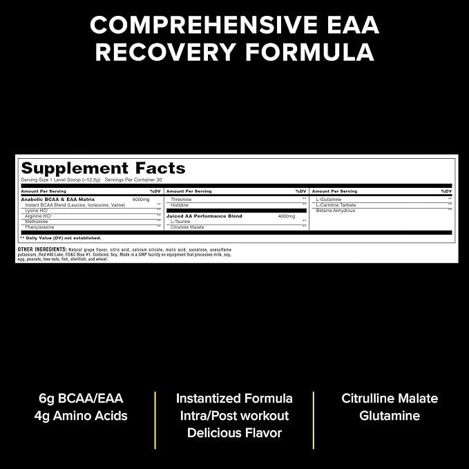 Animal Creatine Chews Tablets - Enhanced Creatine Monohydrate with AstraGin to Improve Absorption &amp Juiced Amino Acids - BCAA/EAA Matrix Plus Hydration with Electrolytes and Sea Salt