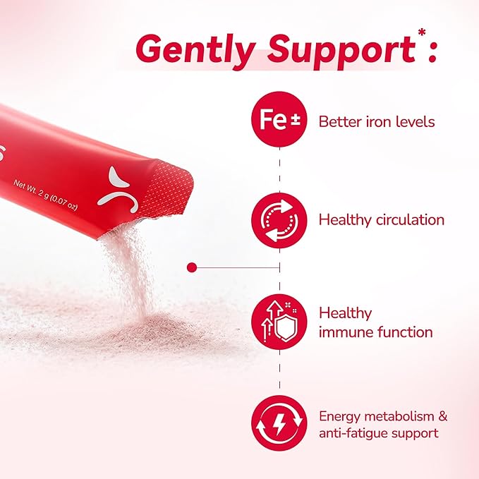 Iron Supplement for Women: Oral Dissolvable Iron Powder Gentle Iron Plus with 27mg Lipofer® Slow Release Iron with Vitamin C Folic Acid Beetroot Extract &amp B-Complex Vegan 20 Sticks