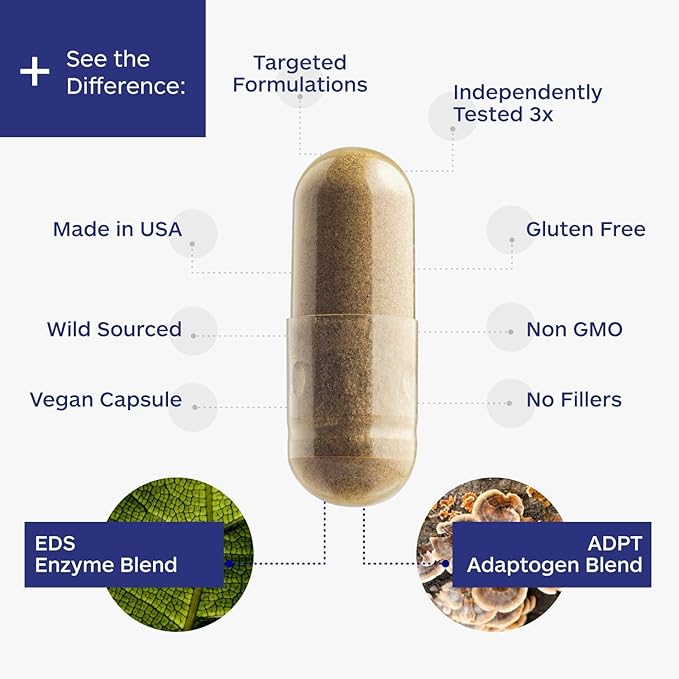 Professional Botanicals DI-AIDE Enzymes Advanced Digestive Support Relieves Bloating &amp Indigestion Natural Ingredients Vegan &amp Non-GMO – 120 Capsules