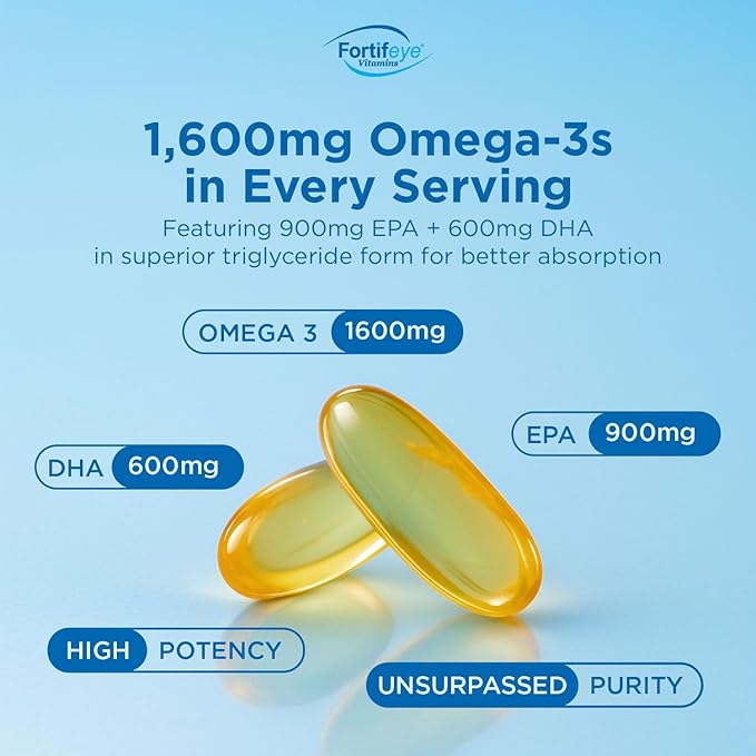 Fortifeye Omega 3 Fish Oil 60Count 1600mg Made in Norway - High Potency rTG Form Supplement with EPA and DHA Triple Strength Fish Oil Softgels for Men Women No Fishy Aftertaste Natural Lemon Flavor