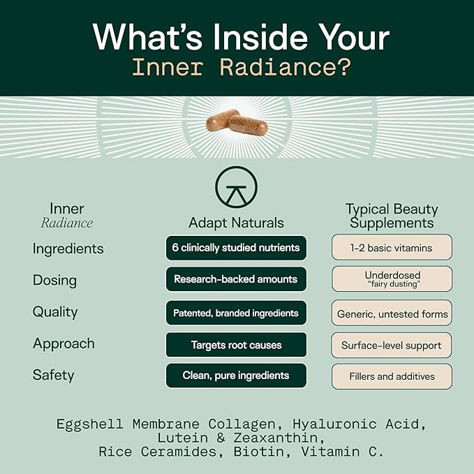 Adapt Naturals Inner Radiance Hair Skin and Nails Vitamins for Women and Men with Biotin Collagen Hyaluronic Acid Vitamin C &amp Ceramides - Thicker Hair Stronger Nails &amp Hydrated Skin Supple