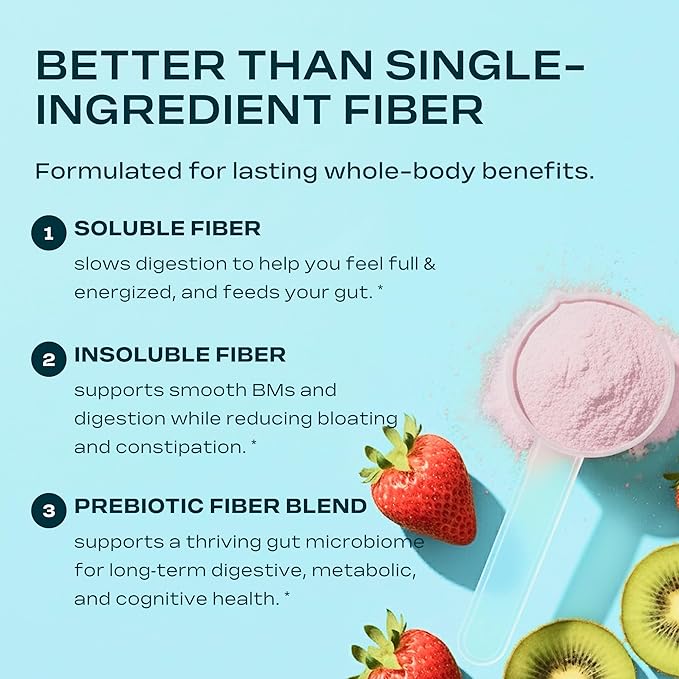 Prebiotic Fiber Supplement for Women &amp Men – 6g Prebiotic Fiber Powder – Daily Blend for Gut Health Bloating Regular Digestion &amp Energy – Soluble &amp Insoluble Sugar Free Strawberry Kiwi