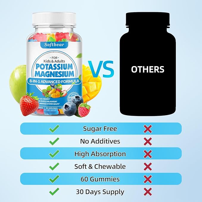 softbear Sugar Free Potassium Magnesium Gummies for Adults Kids High Absorption Potassium Supplement Gummies Supports Leg Cramps &amp Muscle &amp Immune Health Delicious Mixed Fruit Flavor 120 Cou