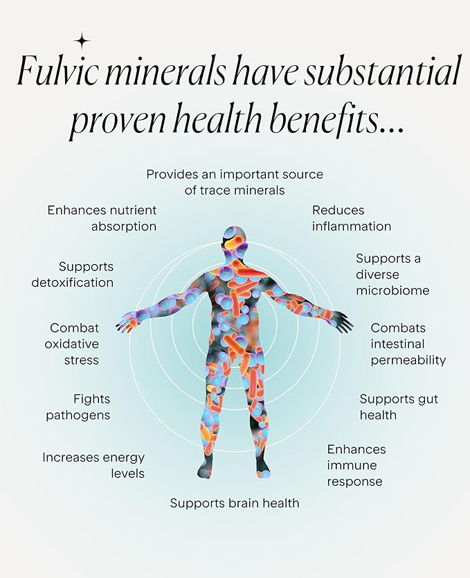 Goodness Lover Fulvic Minerals 100 Trace Minerals Vitamins Amino acids polyphenols antioxidants and Electrolytes 120 Servings