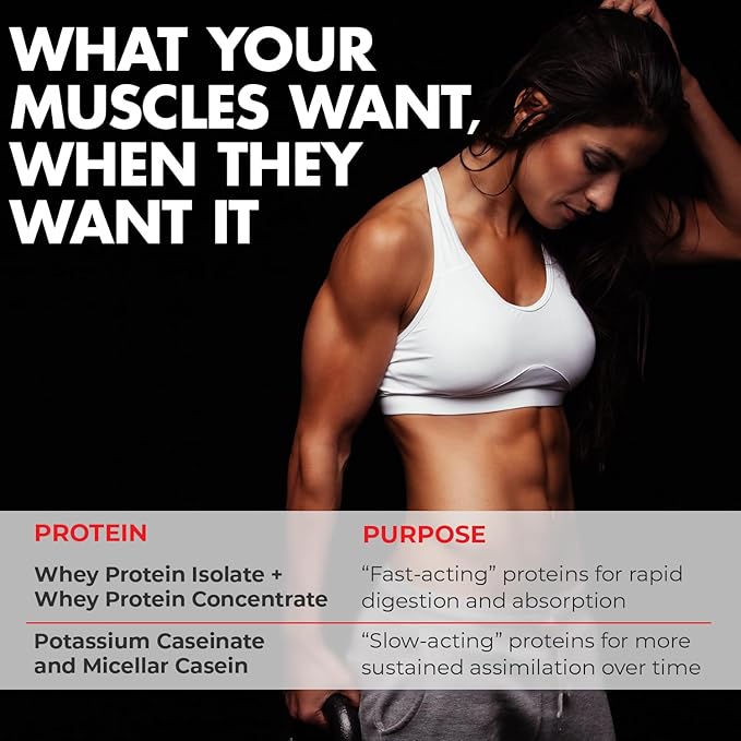 Max Muscle Maxpro Elite Whey Protein Powder | 30g Protein | 0g Sugar | 6.6g BCAAs | Micellar Casein Cold Filtered Whey Isolate Protein | Promotes Muscle Growth &amp Recovery (Strawberry Banana 4lb)