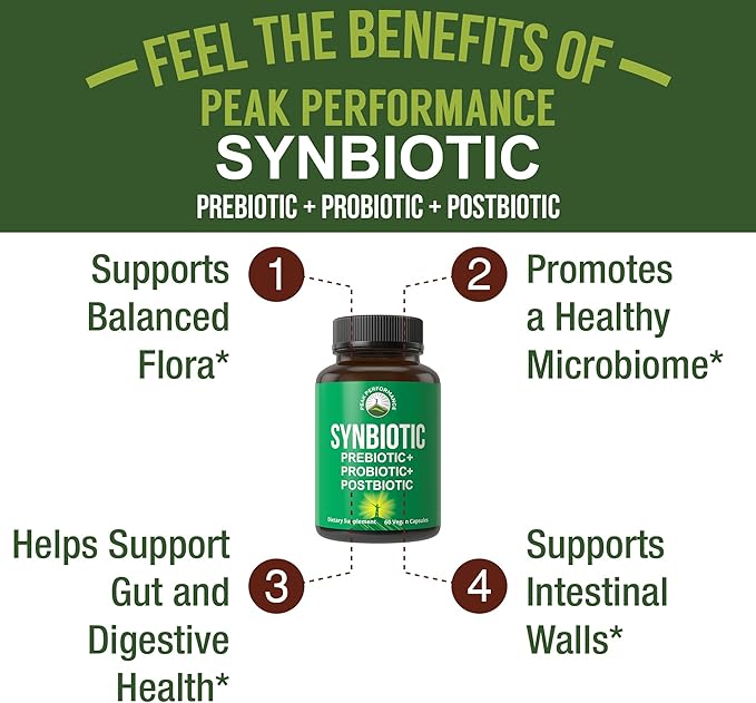 Synbiotic = Prebiotic + Probiotic + Postbiotic 3-in-1 Supplement with Clinically Tested Ingredients - Pre and Probiotics Plus Important Tributyrin Postbiotics for Gut - Vegan Capsules for Women + Men