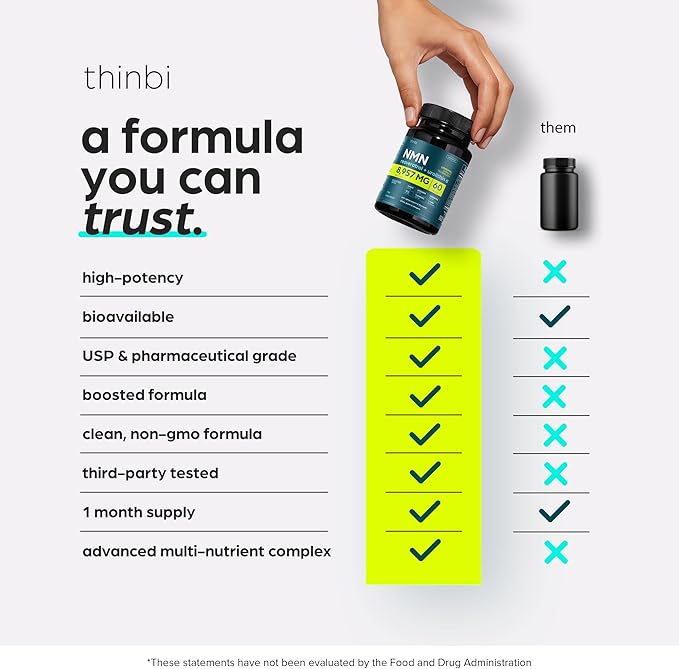 NMN Supplement 8957mg with Real NAD+ Not Just a Booster | Urolithin A Resveratrol CoQ10 Alpha Lipoic Acid Green Tea Extract | Cellular Longevity &amp Energy Support for Men &amp Women