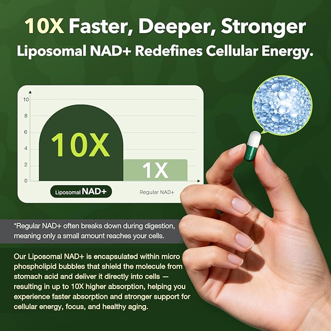 Liposomal NAD Supplement with Resveratrol 61800mg Per Bottle – NAD Resveratrol for Women &amp Men – High Purity 1200mg NAD+ Supplement for Energy &amp Healthy Aging Glutathione Turmeric – 90 Count