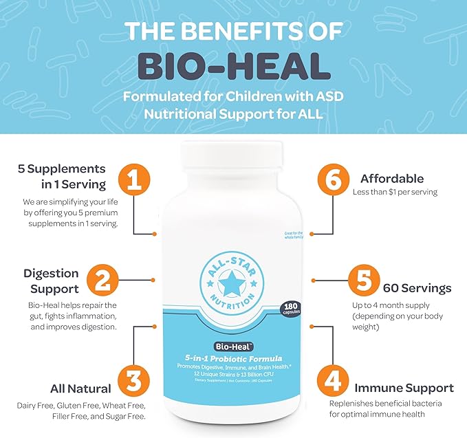 5-in-1 Bio-Heal® Probiotic Capsules for Kids Men &amp Women - Best Supplement for Brain Function Gut Health &amp Constipation - Shelf Stable &amp Fortified with Vitamins Minerals &amp Prebiotic