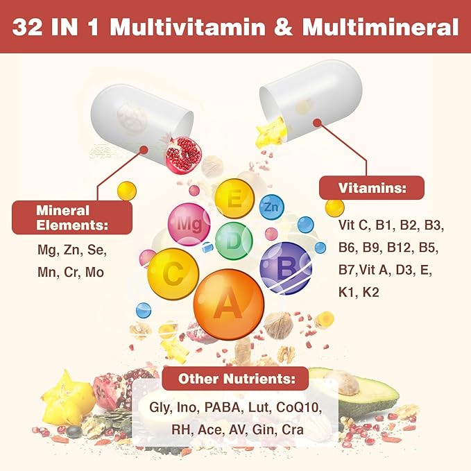 Sambugra Liposomal Multivitamin for Women 50+ - Women Daily Multivitamin with 32 Ingredients CoQ10 Vitamins C B D E for Cardiovascular &amp Bone Health Support - Iron-Free (60 Capsules)