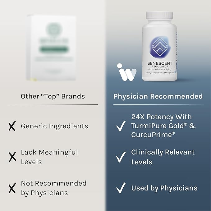 InfiniWell Senescent Regulator - Turmeric Curcumin Supplement with Resveratrol &amp Pterostilbene - Support Metabolic Health &amp Promote Healthy Youthful Cellular Function (60 Capsules)