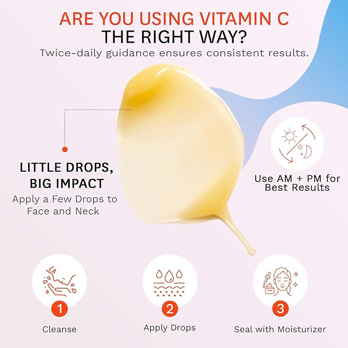 Fig.1 Vitamin C 15% Face Serum for Women | Nourishing Hydrating - Anti Wrinkle Antioxidant Serum for Face | Moisturizing Facial Skin Care Treatment for Dry Oily &amp Normal Skin – 1.0 oz