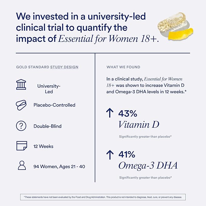 Ritual Multivitamin for Women 18+ with Vitamin D3 for Immune Support* Vegan Omega 3 DHA B12 Iron Gluten Free Non GMO USP Verified Citrus 30 Day Supply 60 Capsules