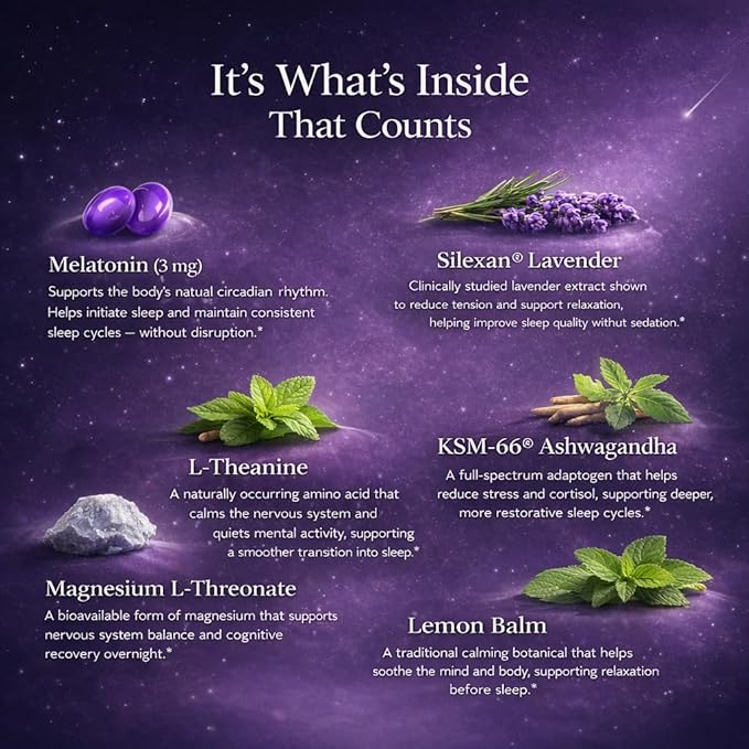 NightMAG Magnesium Glycinate Gummies for Sleep and Recovery Sugar-Free Vegan-Friendly and Naturally Flavored Sleep Gummies for Adults Magnesium Complex 400mg 60 Count 1-Pack (Cherry)