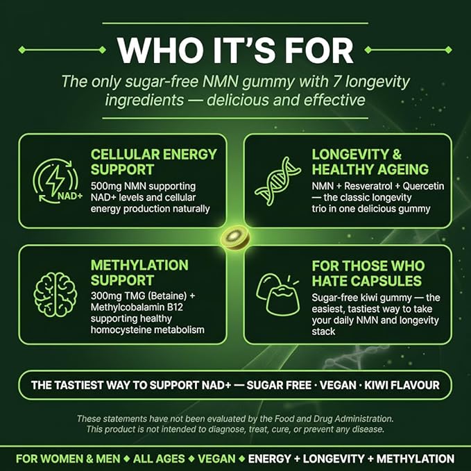 NMN 500mg + Trans-Resveratrol 200mg Kiwi Gummies with TMG Quercetin Piperine Vitamin D3 &amp B12 1480 mg Complex Cellular Health* Longevity* &amp Energy Support* 60 Vegan Gummies