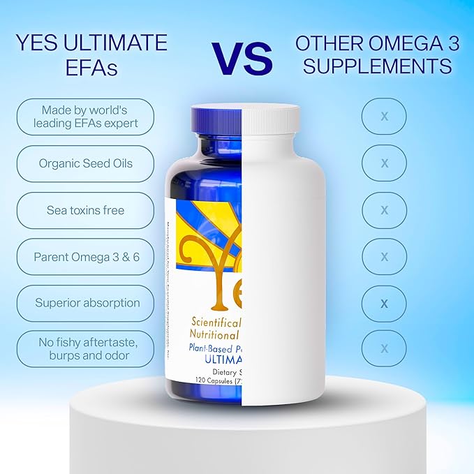 YES Plant-Based Omega 3-6-9 – Burpless Fish Oil Alternative with Flax Evening Primrose (GLA) Pumpkin Sunflower &amp Coconut Oil – Heart Skin Eye &amp Immune Support – 120 Capsules