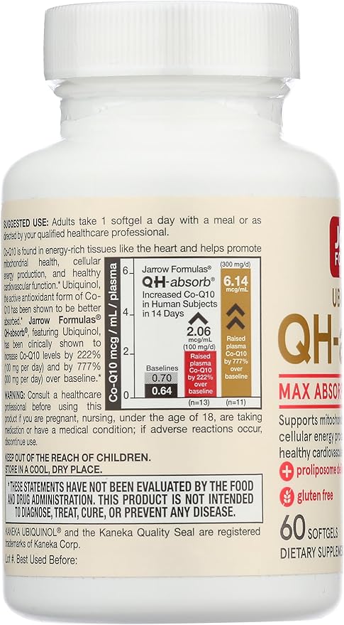 JARROW FORMULAS Qh Absorb Ubiquinol 200 MG 60 CT