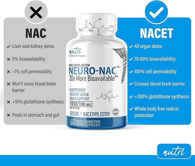 Nutri Neuro NAC Supplement 375mg Extra Strength with 1800mg Glycine - N-Acetyl Cysteine Ethyl Ester - 20x More Bioavailable - Boost Glutathione 10x More - 90 Vegan Capsules - 3rd Party Tested