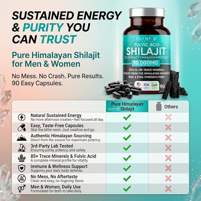 Pure Himalayan Shilajit Capsules - 10000mg Maximum Potency | Fulvic Acid + 85 Trace Minerals | Energy Boost Immune Support Cognitive Function | 90 Veggie Pills for Men &amp Women
