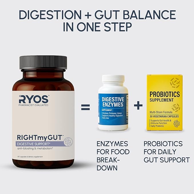 Digestive Enzymes for Bloating &amp Gas – Supports Food Breakdown &amp Nutrient Absorption – 6 Enzymes + 3 Probiotics – Complete GI Health Supplement - RIGHTmyGUT Daily Digestive Support – 60 Vegan