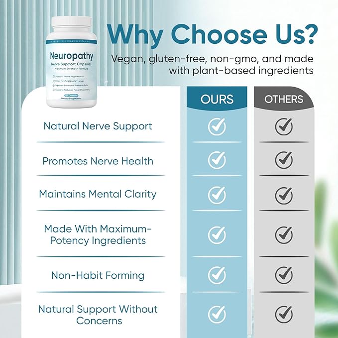 Neuropathy Support Nerve Supplement – with 600 mg Alpha Lipoic Acid B-Complex L-Carnitine Supports Nerve Comfort Calming &amp Improve Overall Health – Vegan Non-GMO120 Capsules