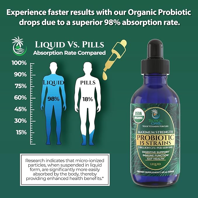USDA Organic Liquid Probiotics for Men Women &amp Kids | 15 Clinically Studied Strains | Digestive Support Immune &amp Gut Health | Maximum Strength | 98% Absorption | Vegan Non-GMO | 40 Serv