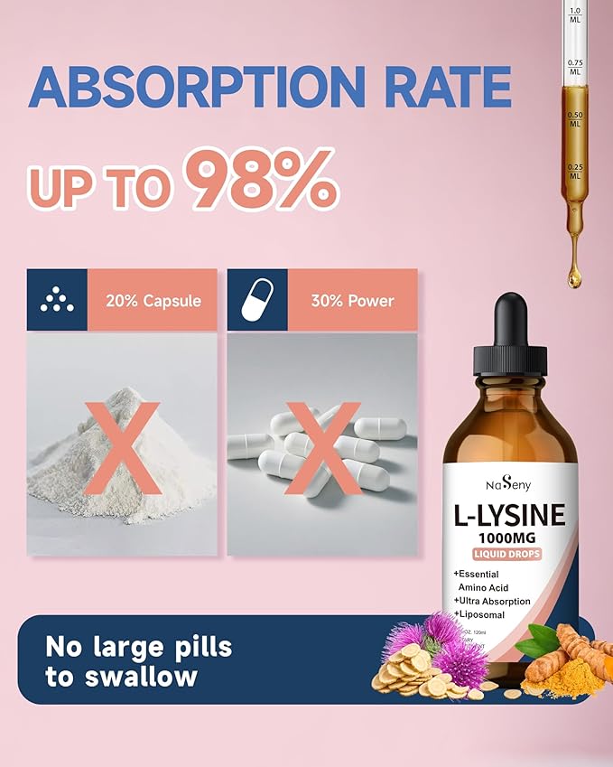 L-Lysine Liquid Drops Liquid Lysine 1000mg Supplement Essential Amino Acid Supplement for Lips &amp Oral Health &amp Collagen Formation Support Lysine Drops with Vitamin E &amp Zinc for Adults 4