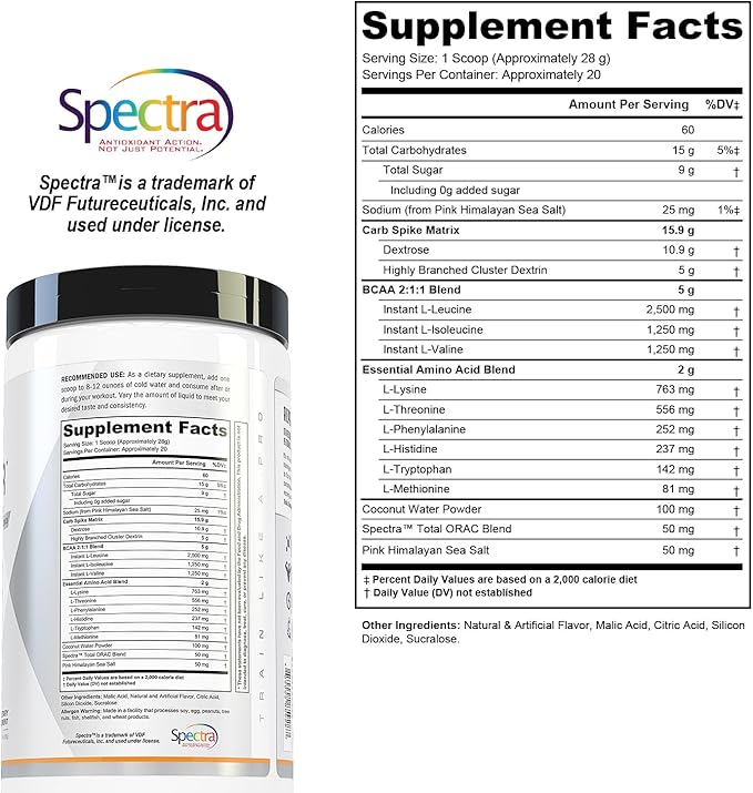 Repair Post Workout Recovery Drink: Fast Absorbing Carbohydrates (Waxy Maize + Cluster Dextrin) and BCAA/EAA for Advanced Muscle Recovery Peach Mango 20 Servings