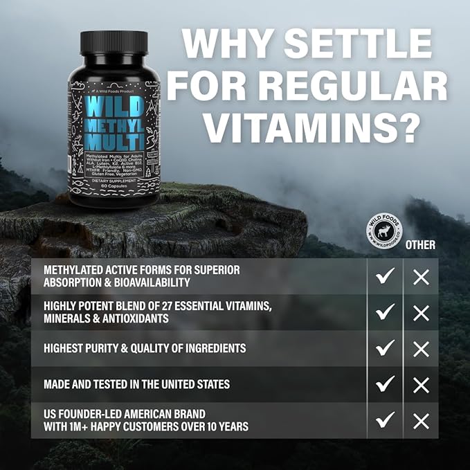 Wild Methylated Multivitamin for Women &amp Men | Daily Multi Vitamin | MTHFR Supplement Without Iron | Methylated B12 Folate Vitamin C A K2 D E Choline Biotin ALA CoQ10 &amp More (Pack of