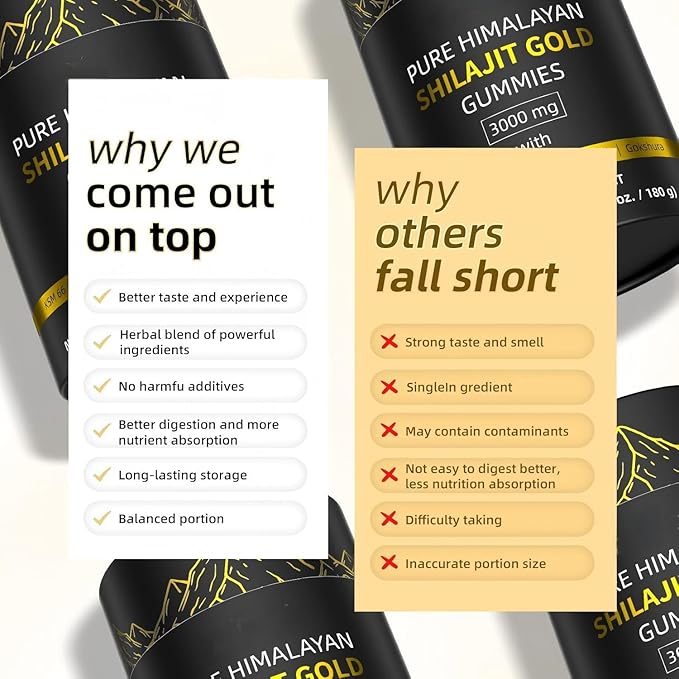 3000mg Himalayan Shilajit Gummies Gold for Men &amp Women - Organic &amp Natural with 85+ Essential Minerals &amp Fulvic Acid (1 Bottle)