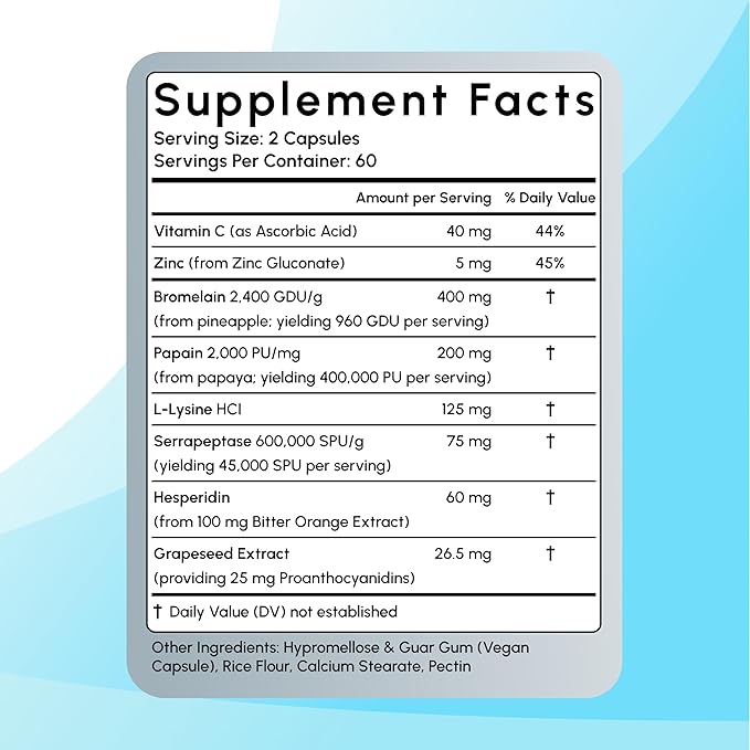 Float-Away: Vision Clarity Formula - Clinical Research Based Vision Support Supplement for Vitreous Issues. 120 Count (Pack of 1)