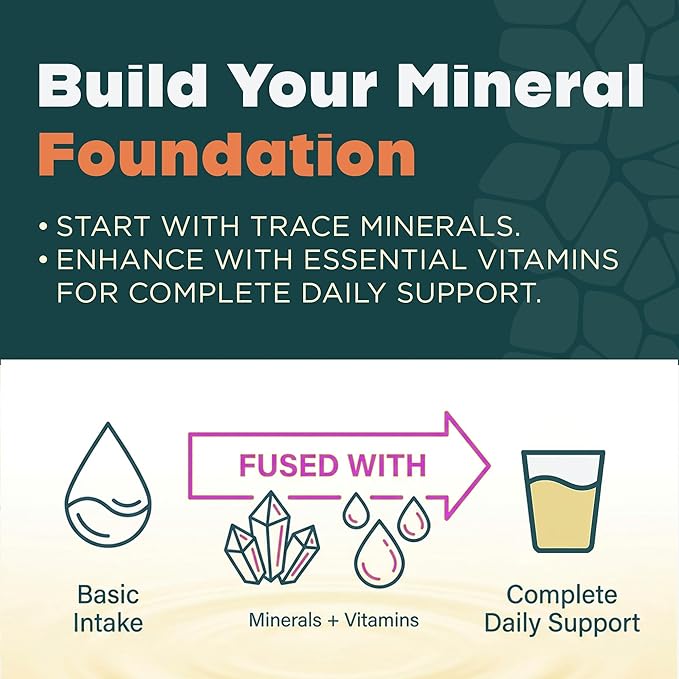 Optimize Minerals Vitaminz and Orange Minerals Bundle | All in-One Supplement Pack Ionic Trace Mineral Blend Electrolyte and Micronutrient Support