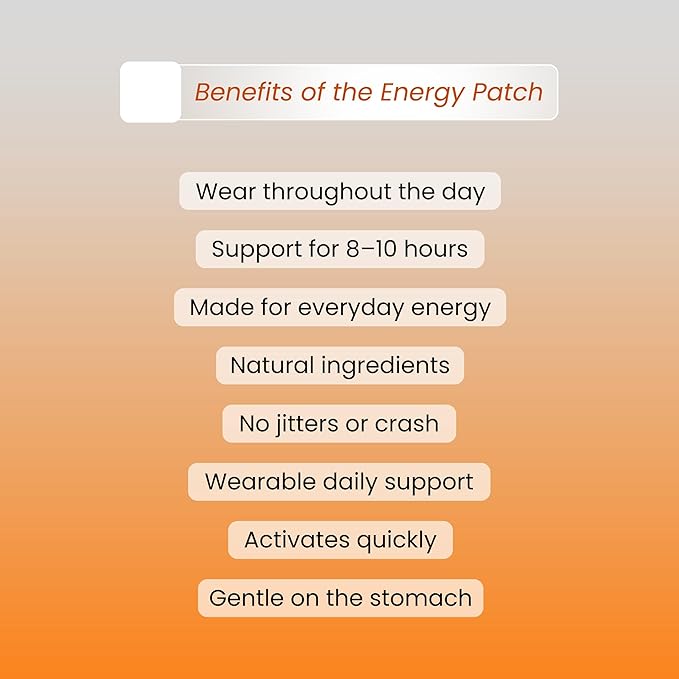Energy Patch | Wearable Wellness for Caffeine Support with Yerba Mate Green Tea | Long Lasting Patch for 10 Hours | Vegan &amp Latex Free | 4 Patches Per Pack 2 Pack