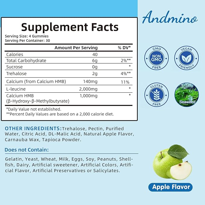 HMB and L-Leucine Gummies 3000mg with Trehalose for Muscle Growth Muscle Relief and Workout Recovery for Adults &amp Elder Non-GMO Vegan Gluten Free Apple Flavor 120