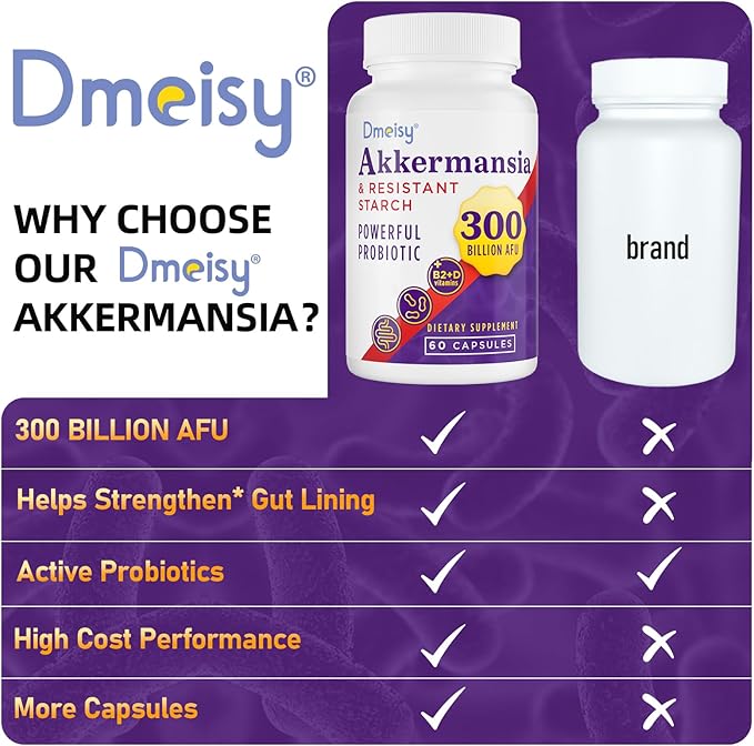 Akkermansia Supplement - 300 Billion AFU Akkermansia Muciniphila Akkermansia Probiotic for Women &amp Men for Boost  Digestive Gut Immunity Enhances Gut Lining Function &amp Intestinal Walls
