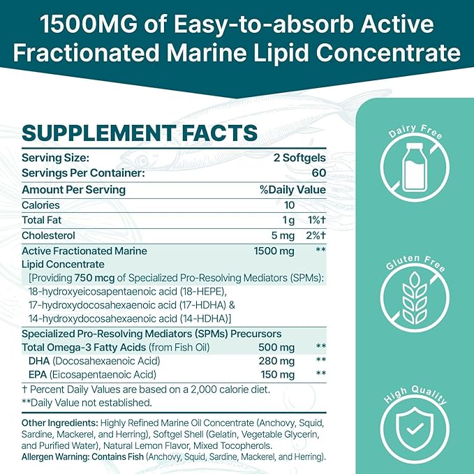 SPM Supplement - Specialized Pro-Resolving Mediators and SPMs Precursors Complex - 120 Softgels (2 Bottles)