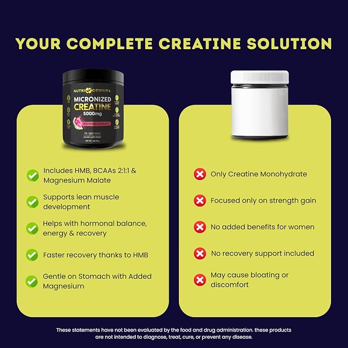 Creatine Monohydrate 5g with BCAAs –Support Muscles Cellular Energy and Cognitive Function* – Watermelon Micronized Powder – 30 Servings Keto Friendly - Gluten-Free
