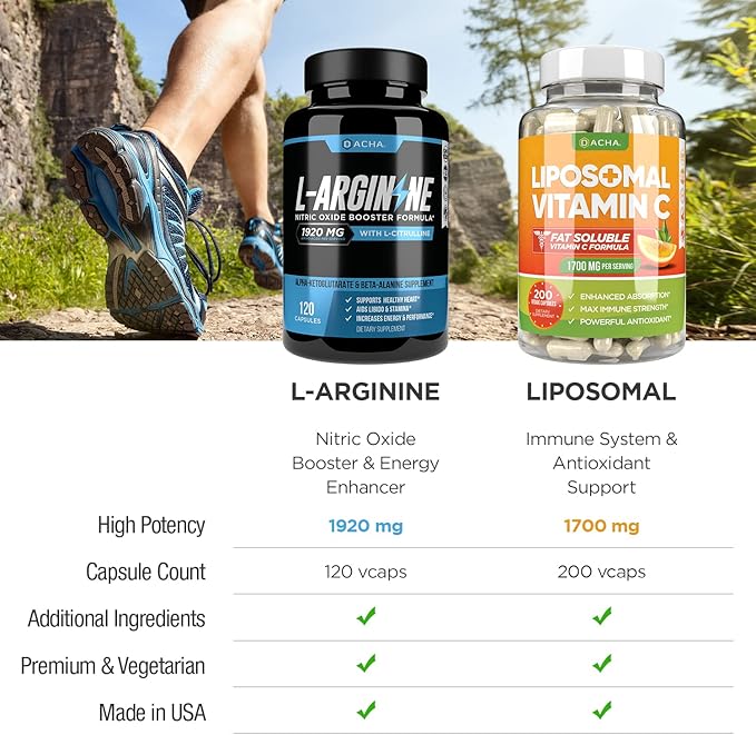 Max Strength Nitric Oxide Booster Bundle – L-Arginine &amp Liposomal Vitamin C With L Citrulline Ascorbyl Palmitate Natural Absorb Boost Formula To Support Exercise Energy Immune Health Slim Loo