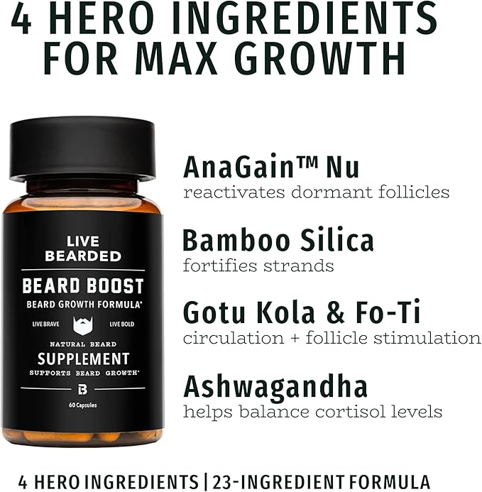 Live Bearded Beard Boost - Beard Growth Vitamins for Men with Biotin Collagen Silica Fo-Ti Root - Facial Hair Growth for Men Made in the USA | 90-Day Supply